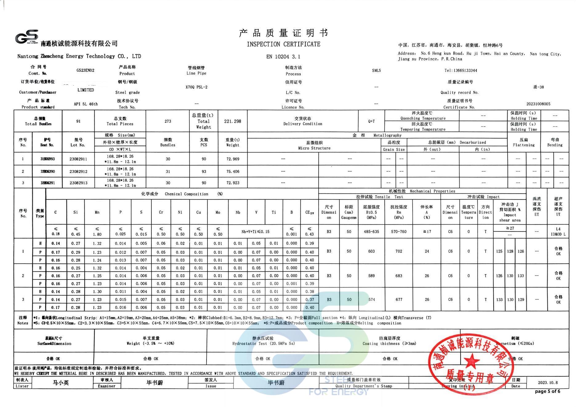 Mill Test Certificate — API 5L X70Q line pipe