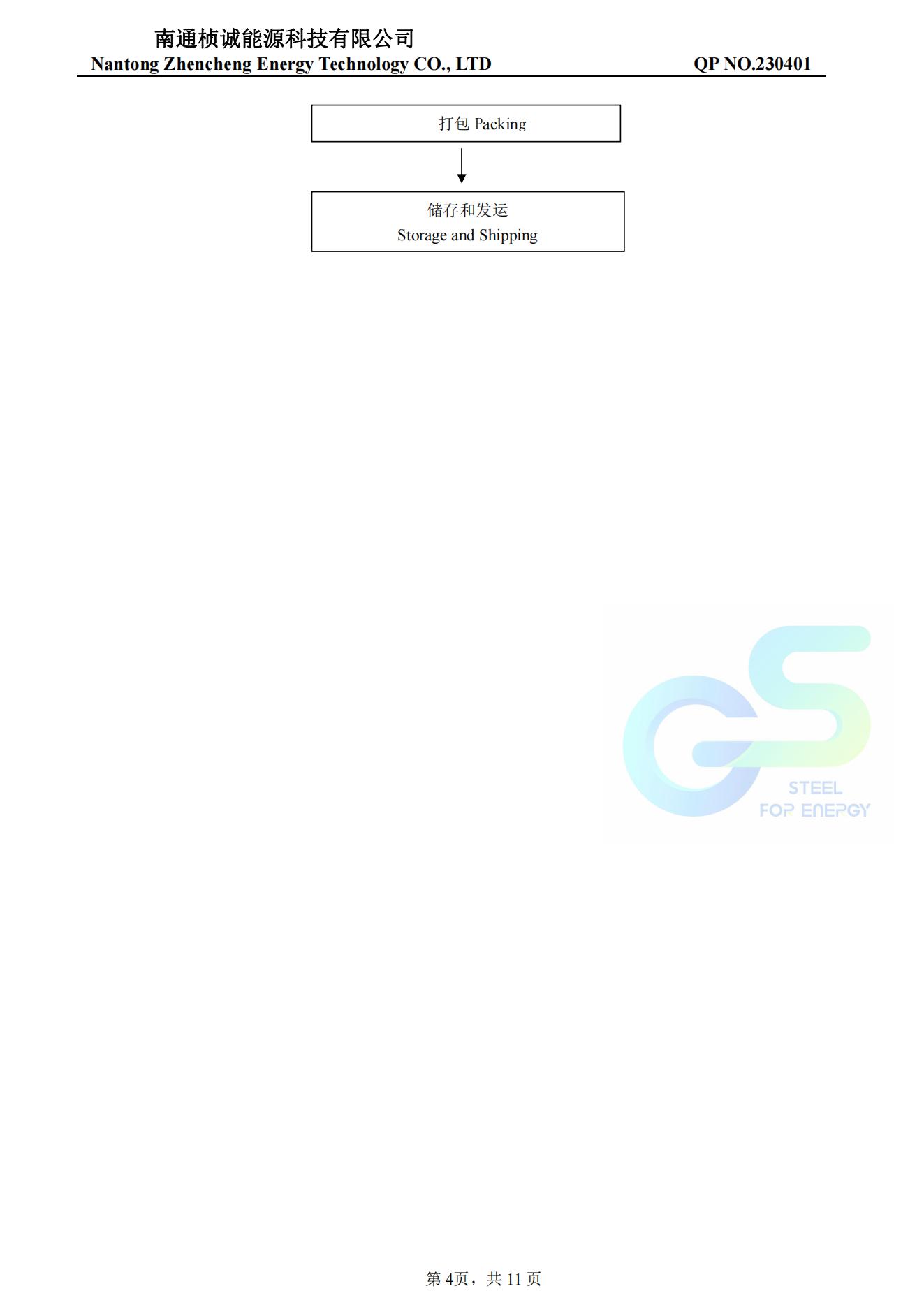 QCP page 4 — API 5L X65QS PSL-2 3LPP quality control plan