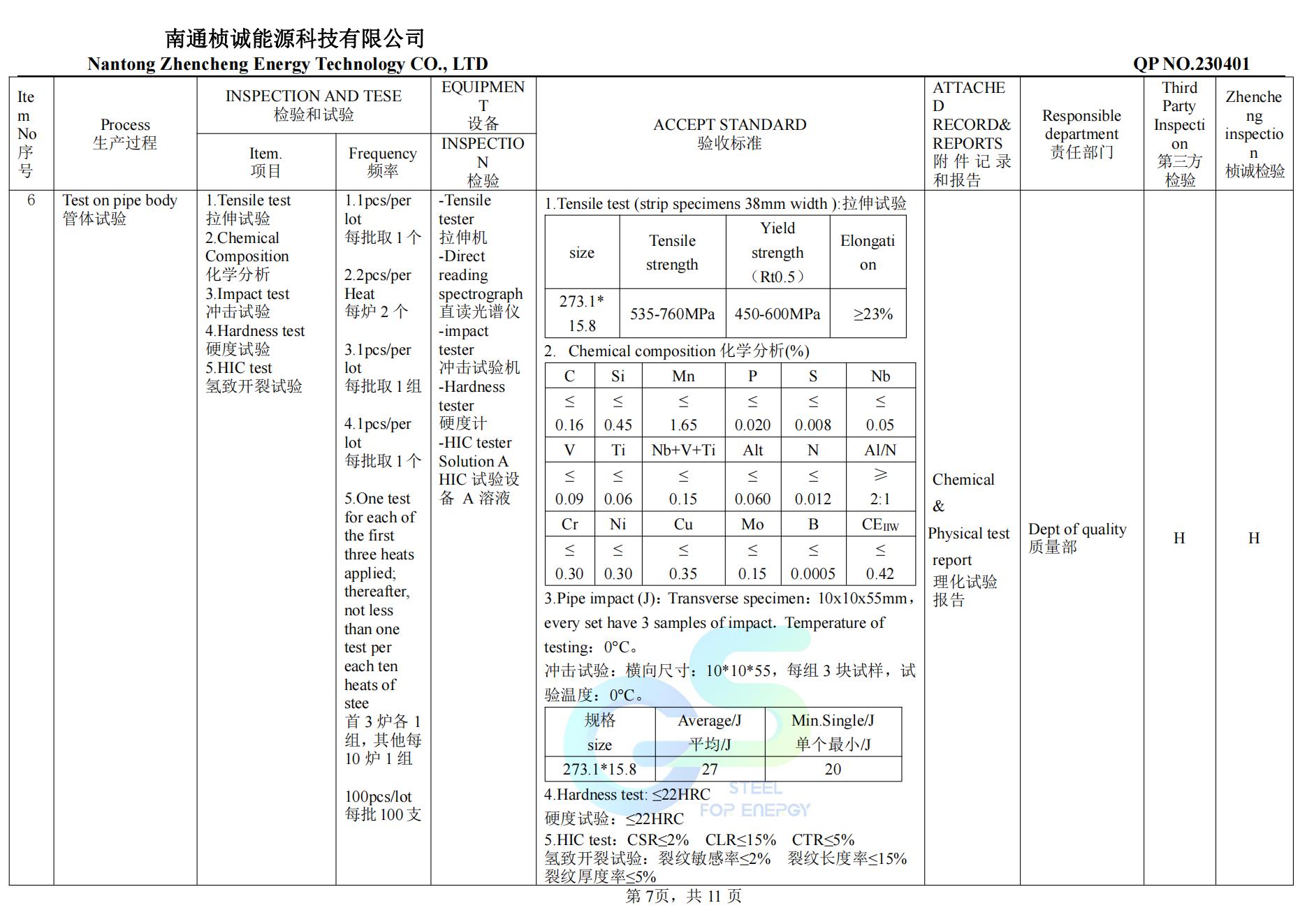 QCP page 7 — API 5L X65QS PSL-2 3LPP quality control plan